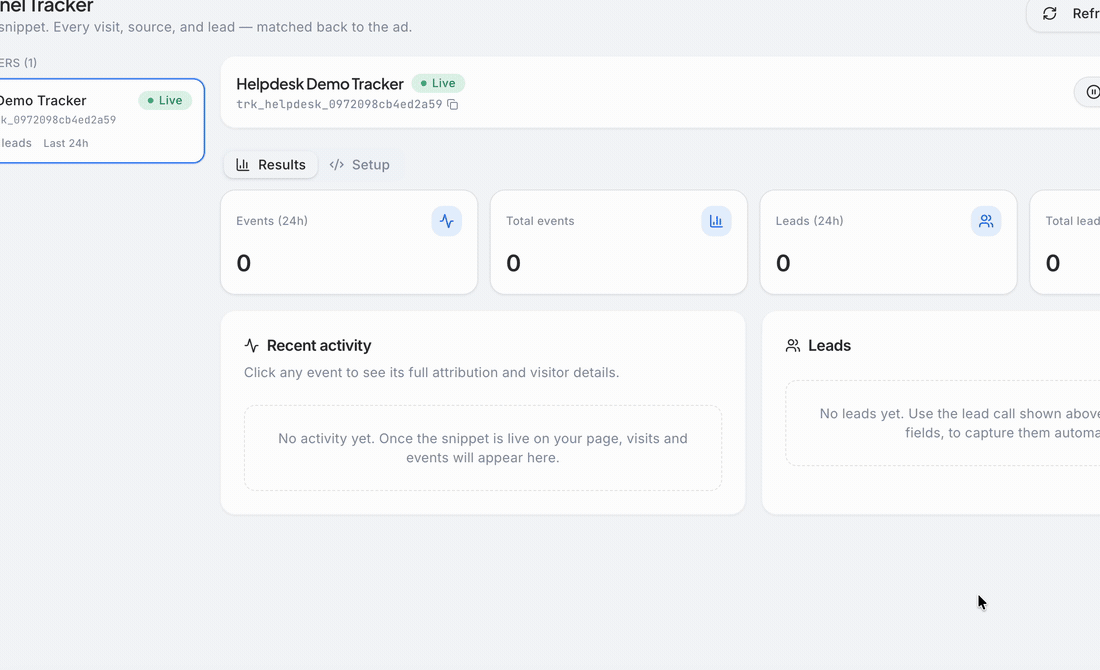 Funnel Tracker results and setup